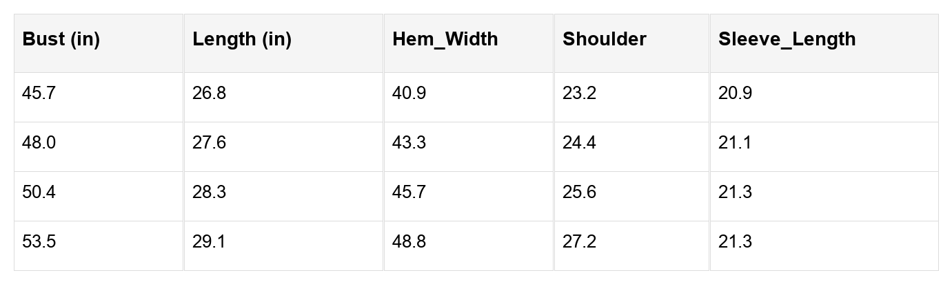 Blessed Embroidered Mock Sweatshirt