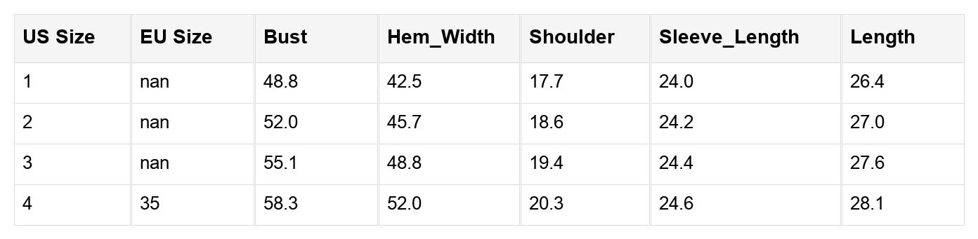 Halle Lacy Trim Cuffed PLUS Sweater