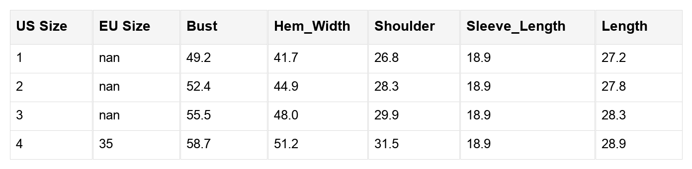 Coraline Half Drop Shoulder PLUS Sweater